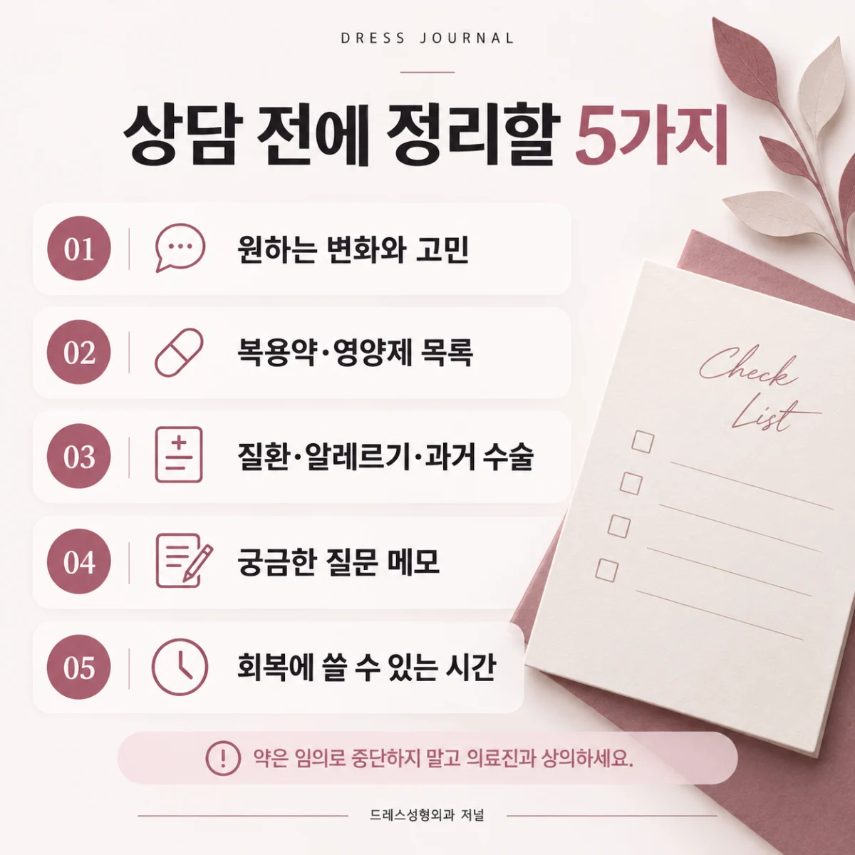 상담 전 정리할 원하는 변화, 복용약, 병력, 질문, 회복 일정 다섯 가지