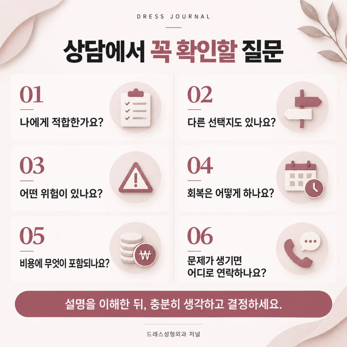 성형외과 상담에서 적합성, 대안, 위험, 회복, 비용, 연락 방법을 확인하는 여섯 질문