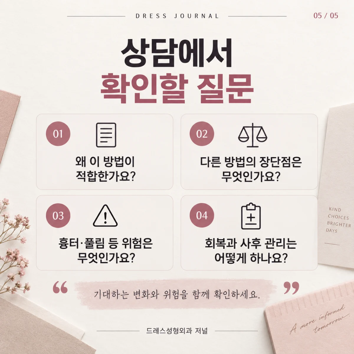 수술 방법의 이유와 대안, 흉터·풀림 등의 위험, 회복과 사후관리를 확인하는 상담 질문