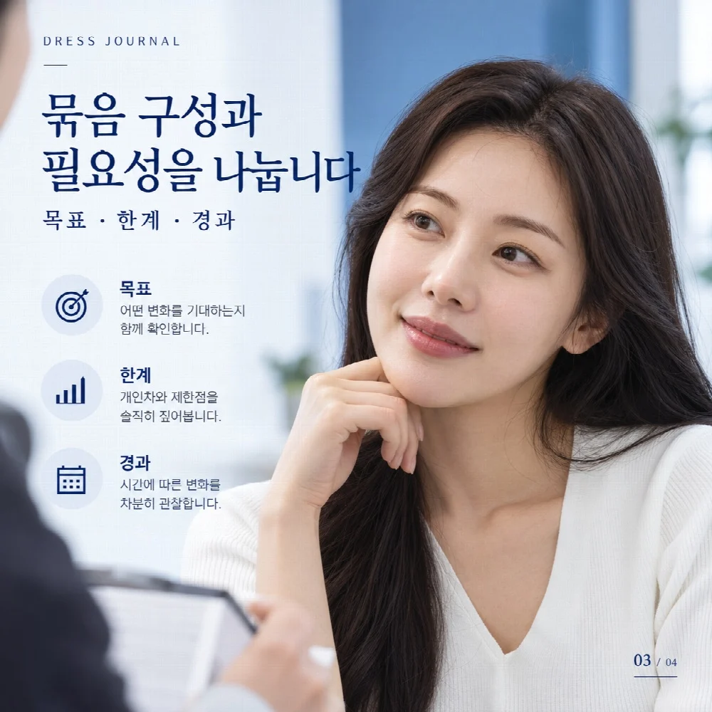 묶음 구성과 필요성을 나눕니다 — 목표 · 한계 · 경과