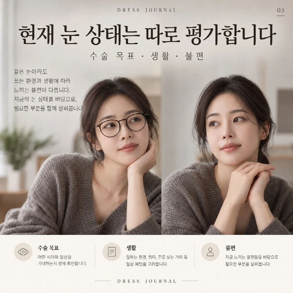 현재 눈 상태는 따로 평가합니다 — 수술 목표 · 생활 · 불편