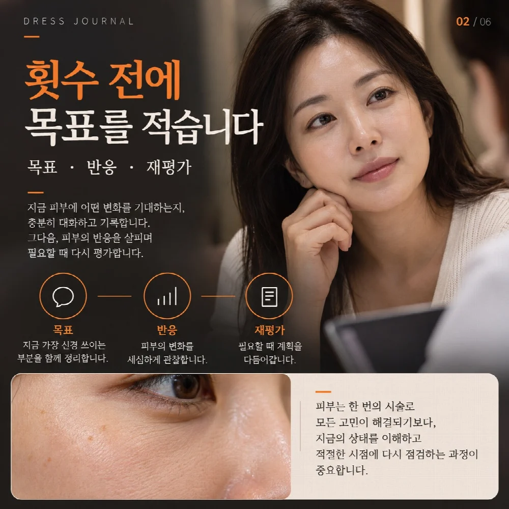 횟수 전에 목표를 적습니다 — 목표 · 반응 · 재평가
