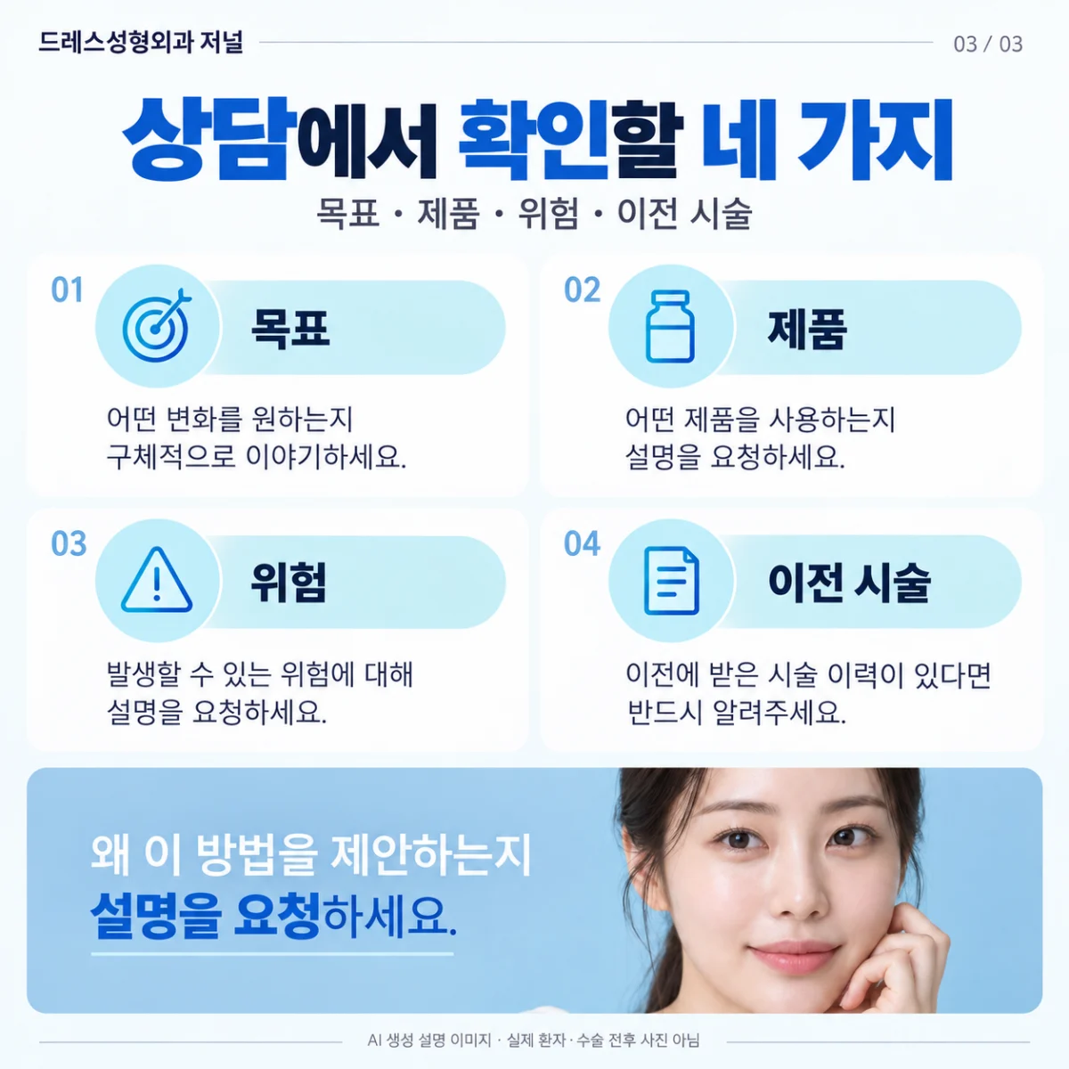 목표·제품·위험·이전 시술의 네 가지 확인 질문 카드. AI 생성 설명 이미지로 실제 환자·수술 전후 사진이 아닙니다.
