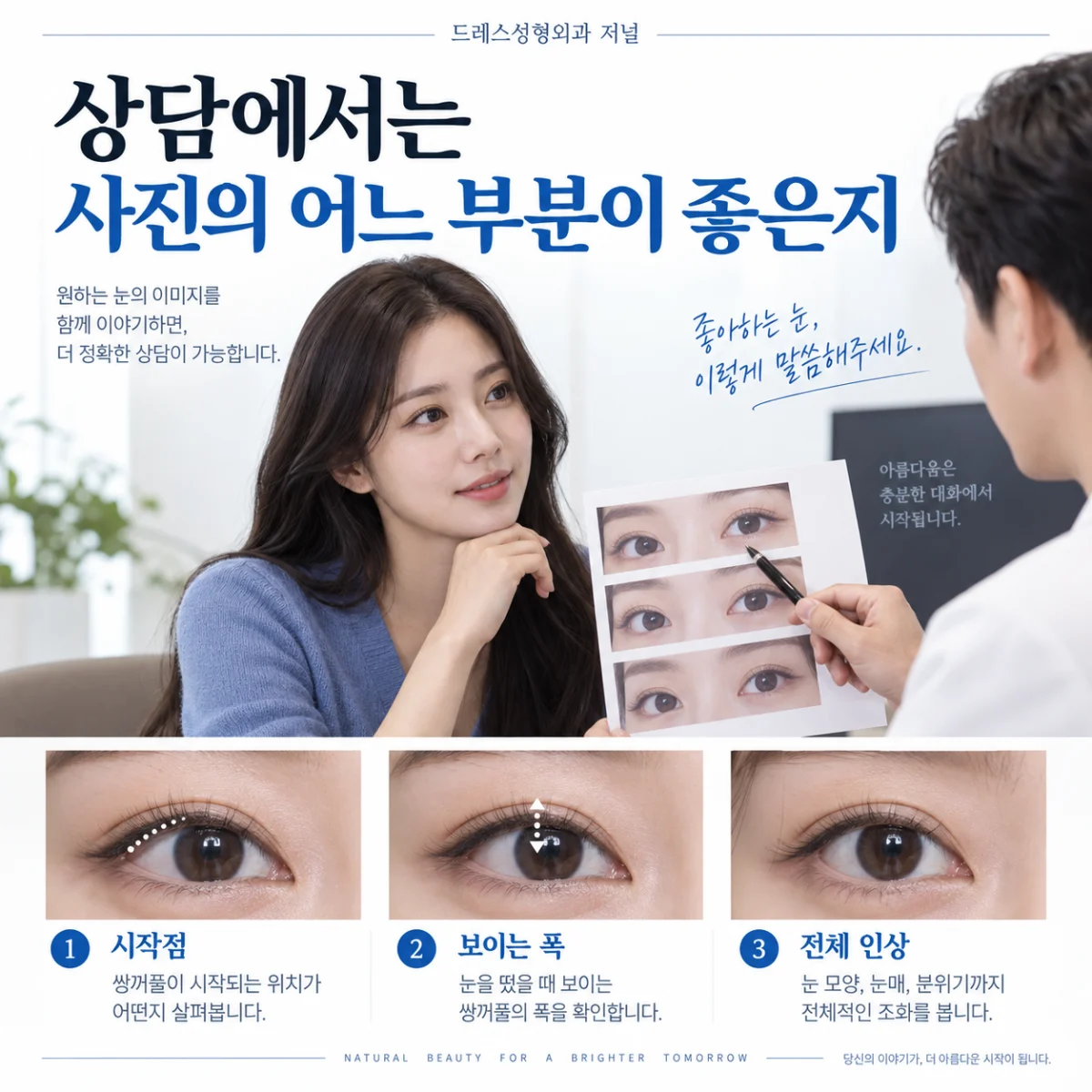 상담에서는 사진의 어느 부분이 좋은지 — 이해를 위한 AI 생성 설명 이미지, 실제 환자 사례나 시술 결과가 아닙니다.