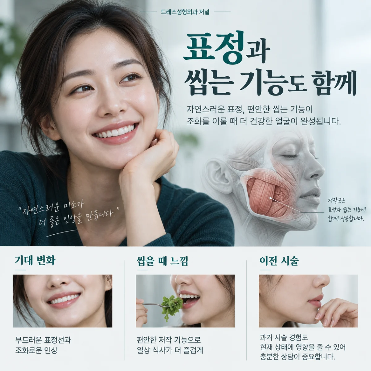 표정과 씹는 기능도 함께 — 이해를 위한 AI 생성 설명 이미지, 실제 환자 사례나 시술 결과가 아닙니다.