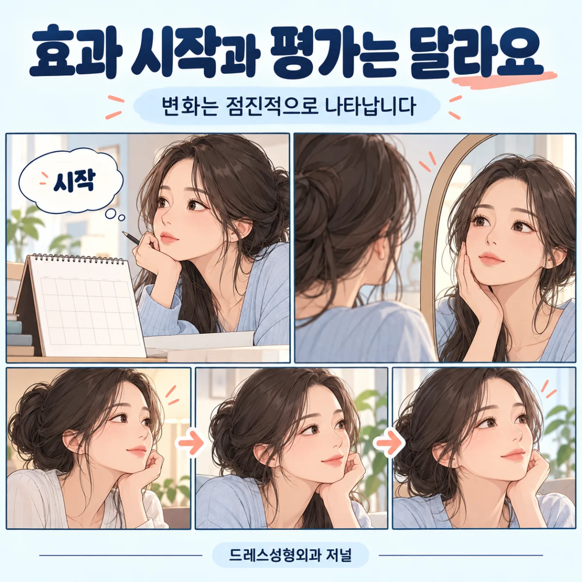 효과 시작과 경과 평가 시점 구분